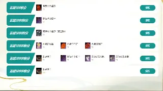完美国际道具百科全书：用途解析与实战指南