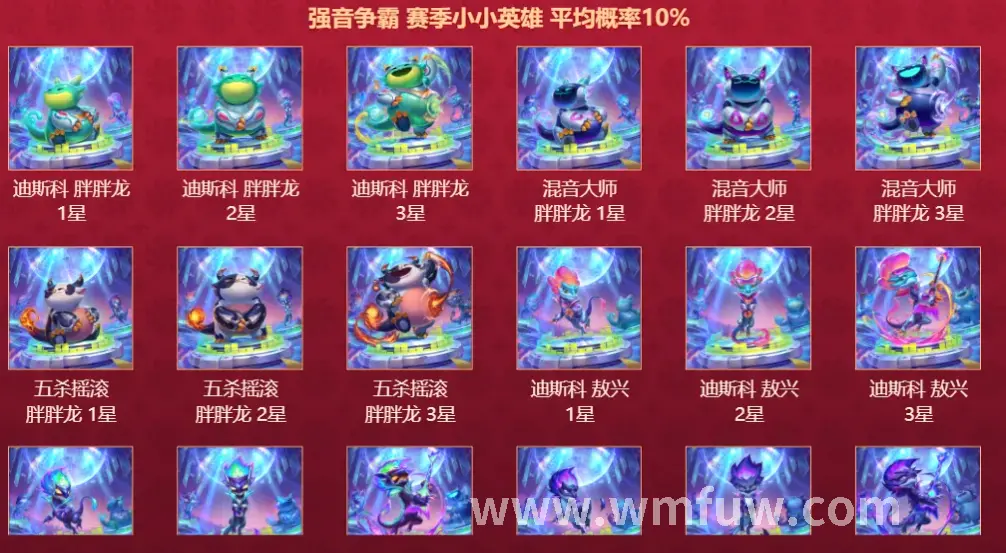 开服表