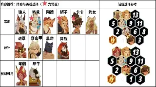 完美私服版本大揭秘：深入解析，玩转你的《完美国际》私服之旅！
