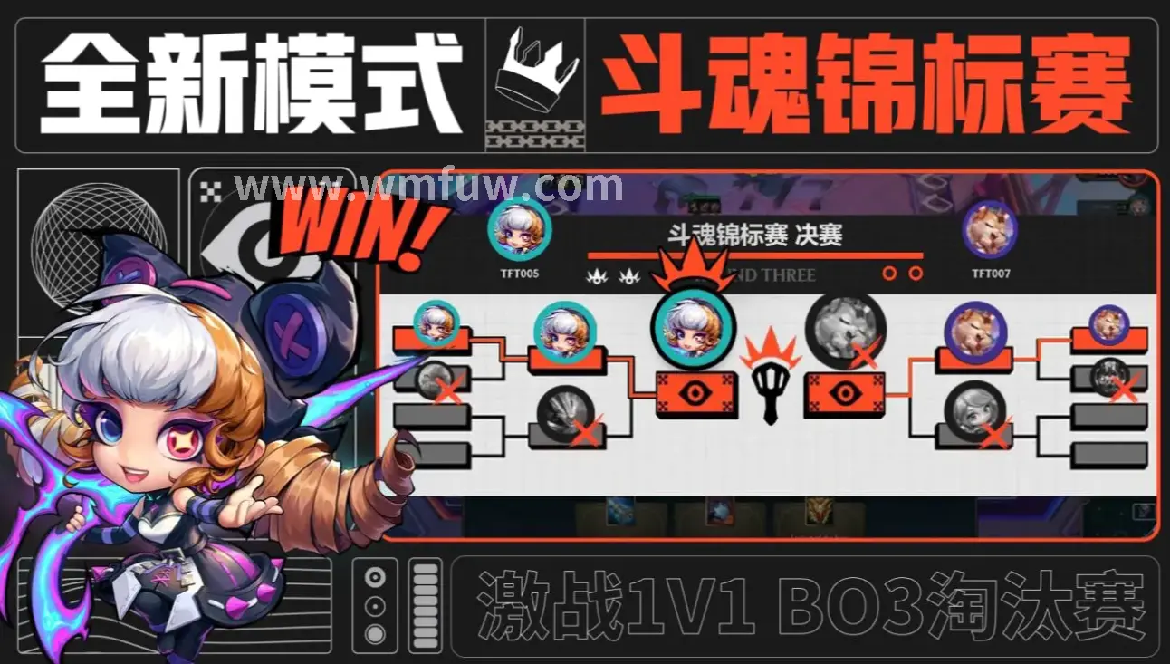任务解析