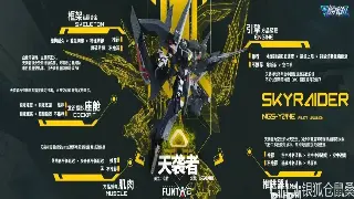 完美世界国际：顶级装备推荐及获取攻略